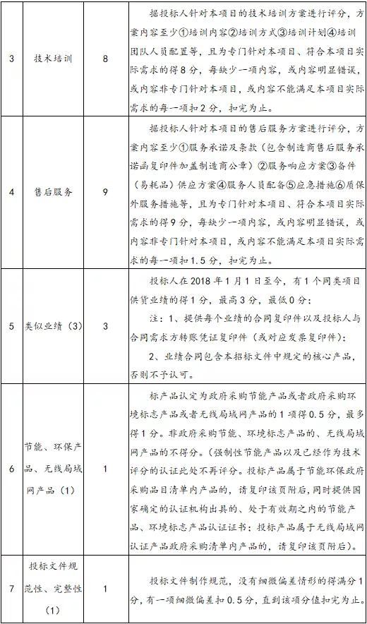 微信图片_20211102084131.jpg