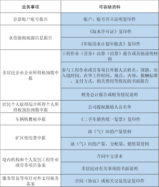 微信图片_20230131101928.png