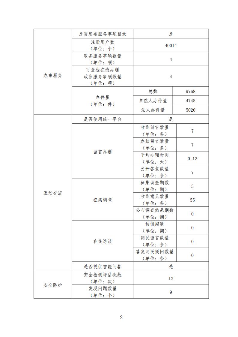 1706238078261770.jpg