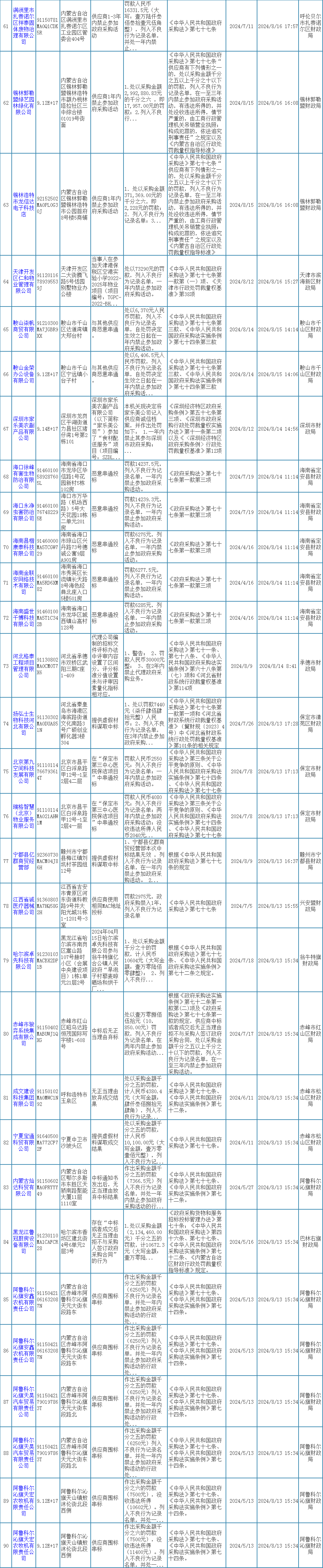 1724983503529670.png